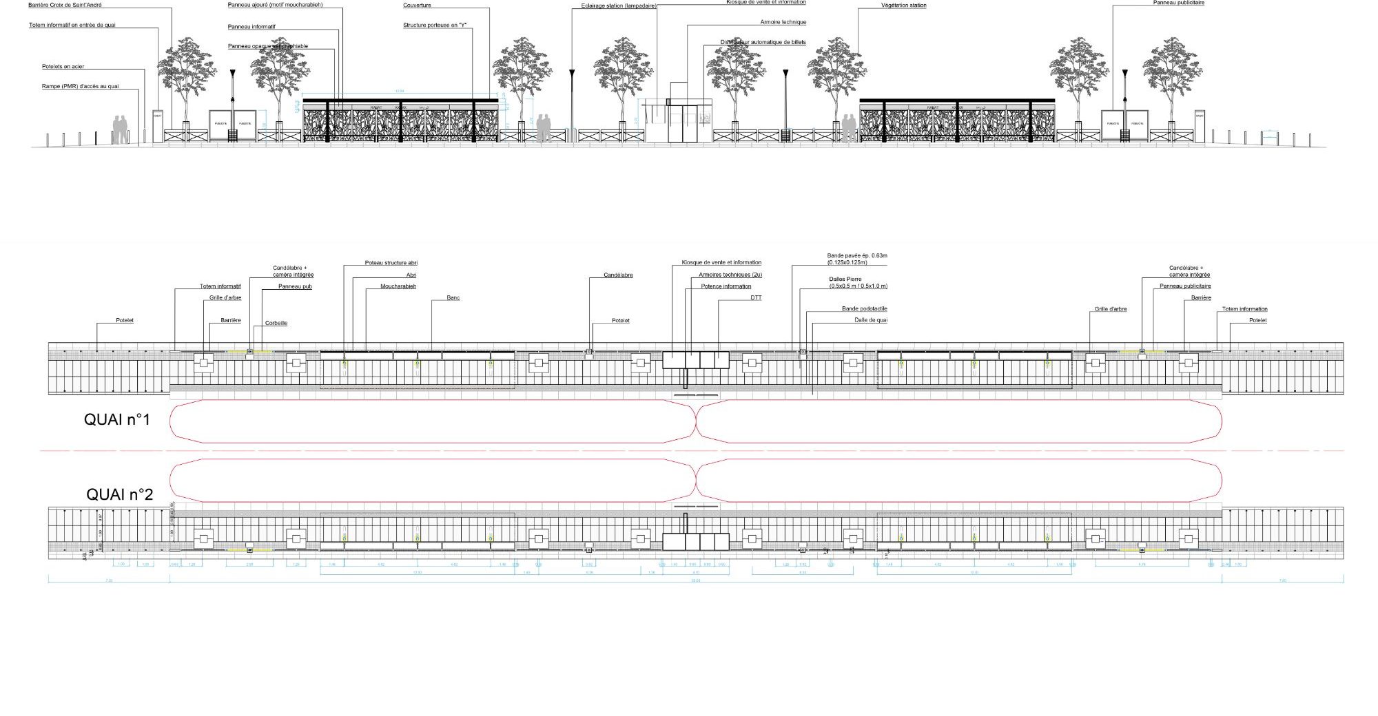 08. GNR_Station type