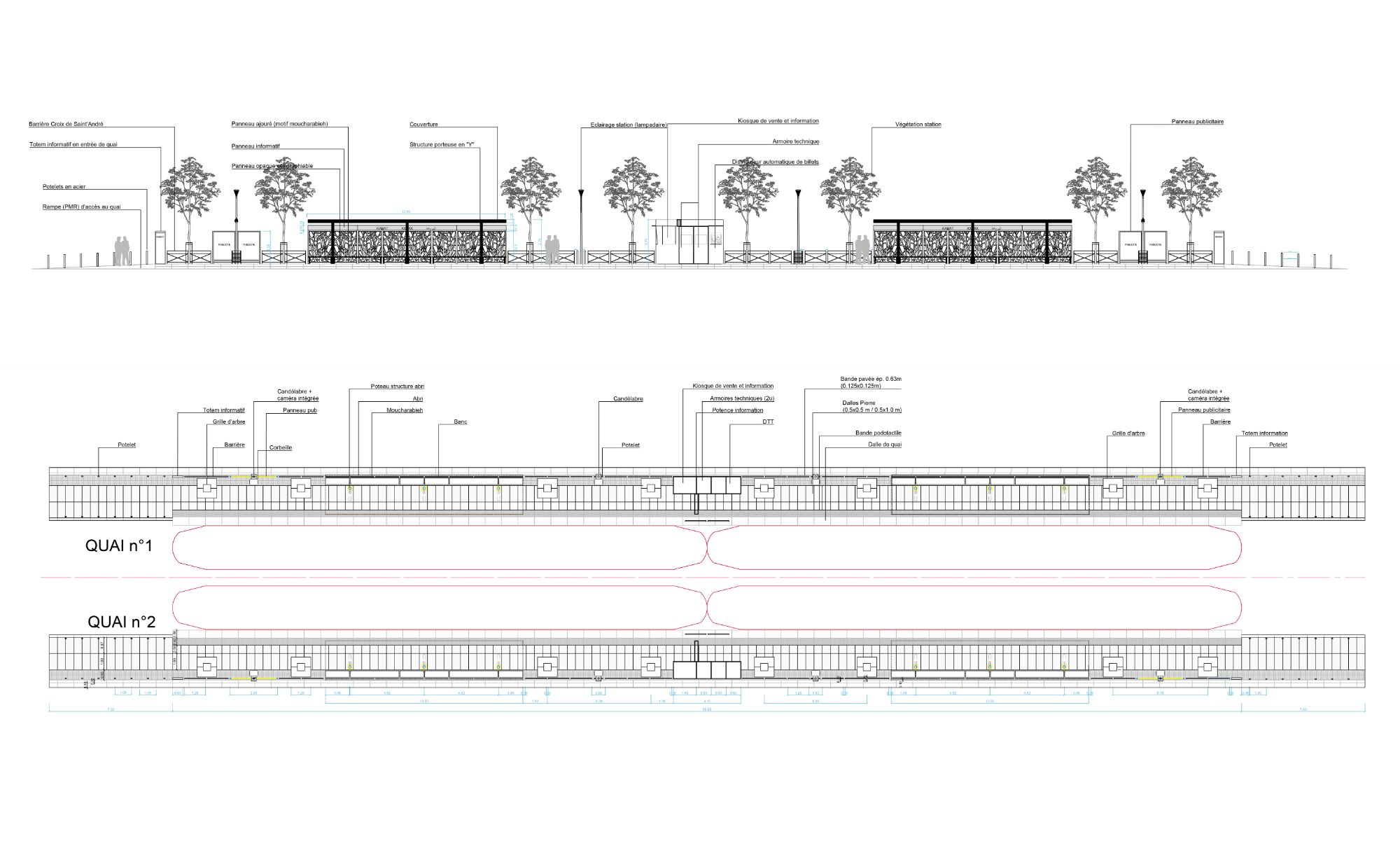 08. GNR_Station type