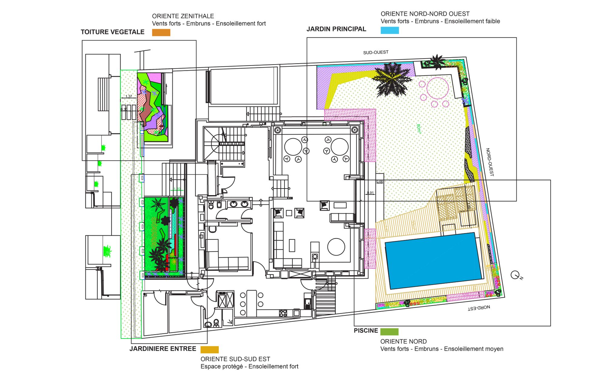 01. Plan RDC