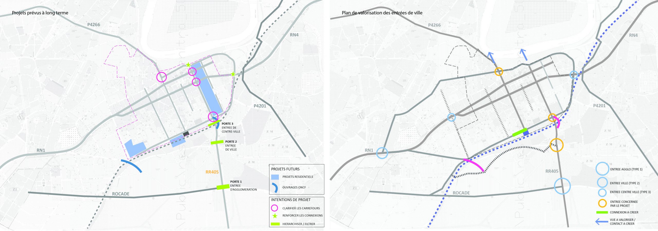 Plan ville futur2