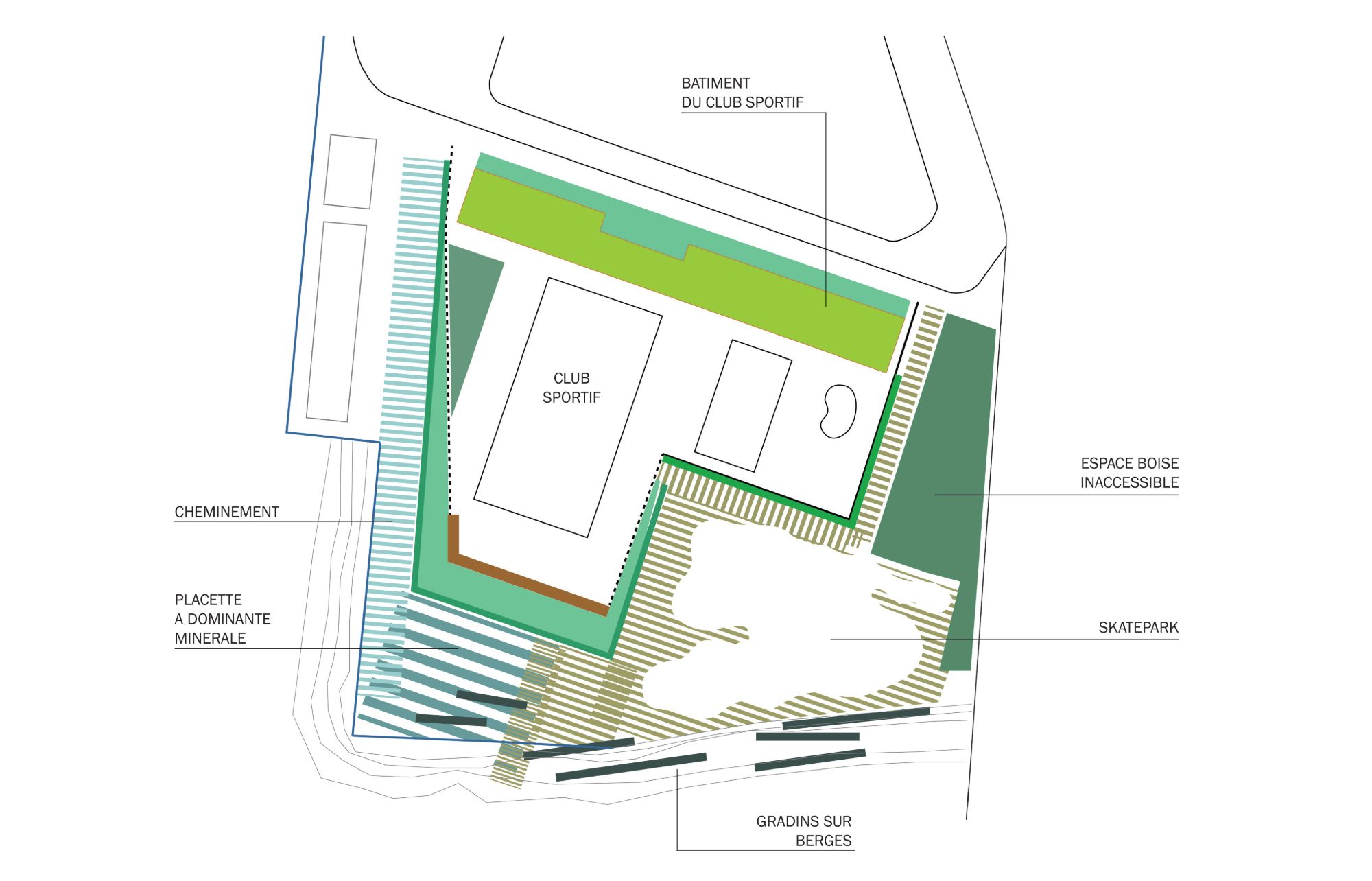 05. Plan schéma