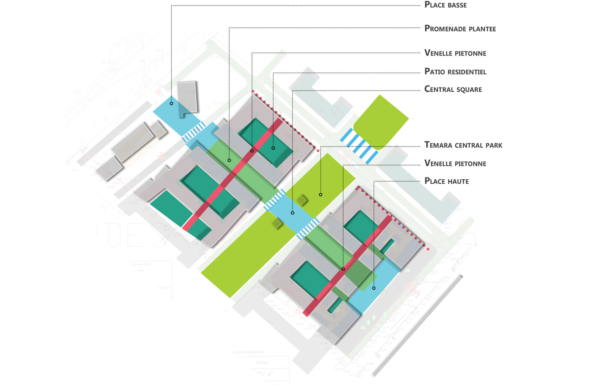 02. TCC_PAN_AVP_Plan des identites