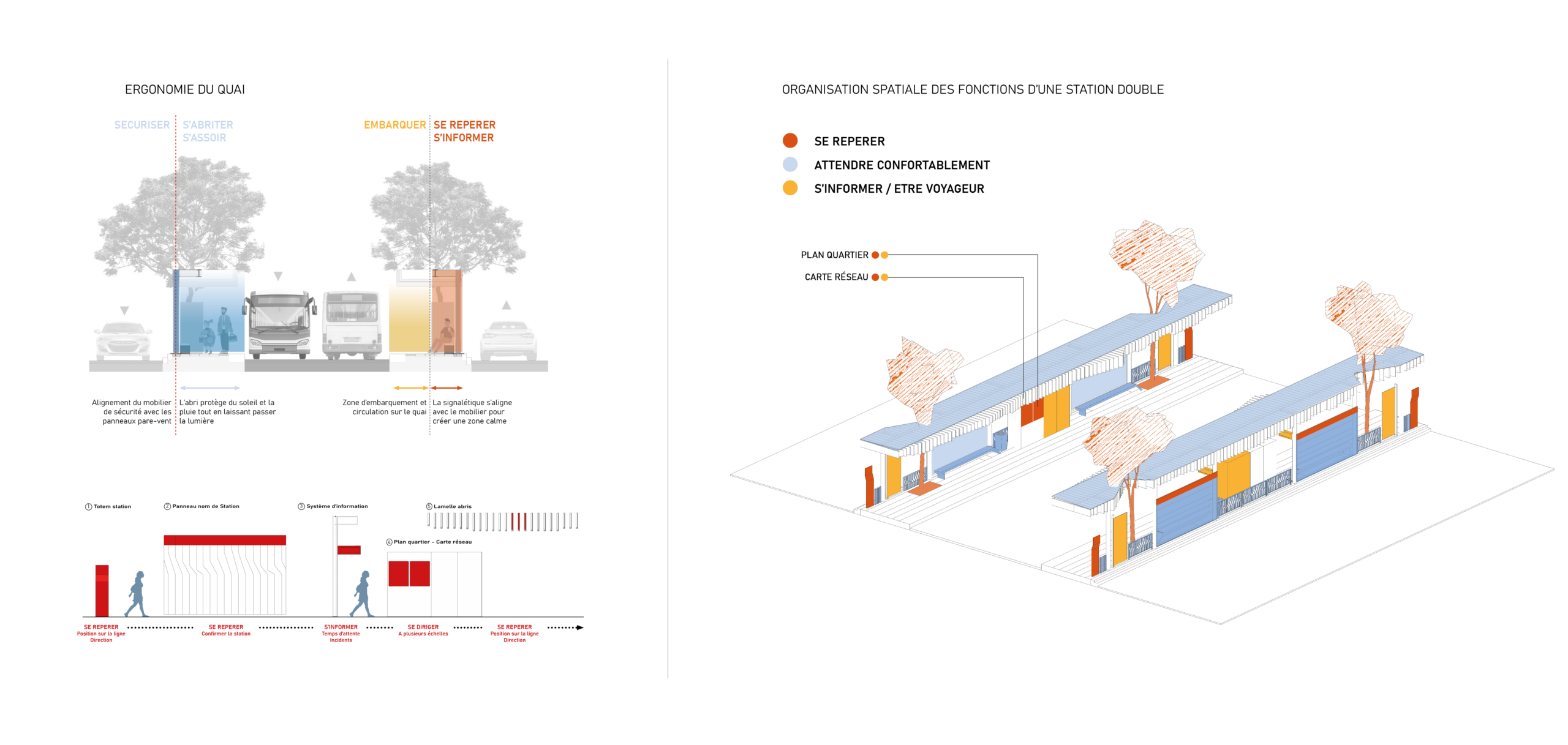 Concours stations_documents9